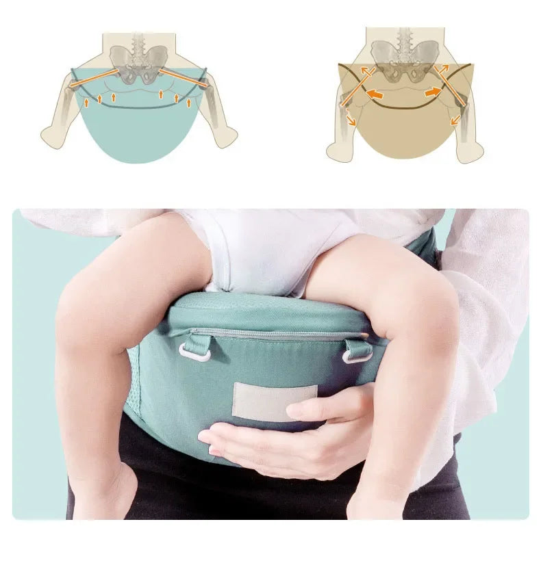 Ergonomic 3-in-1 Baby Carrier with Hipseat