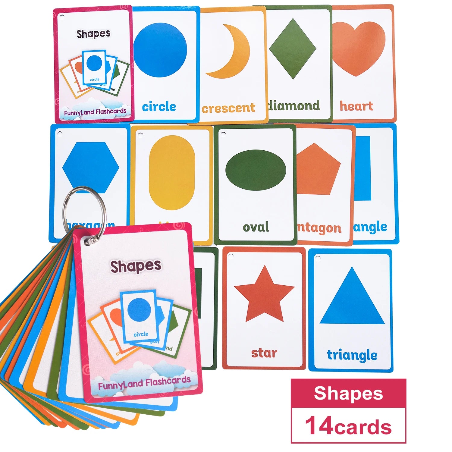 Kids Montessori English Word Flashcards