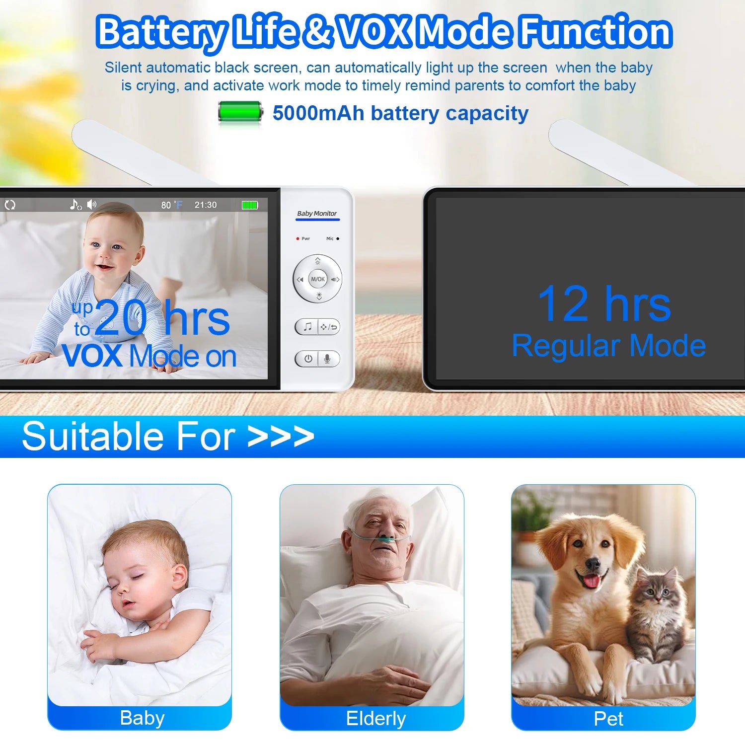 Video Baby Monitor 7 Inch Screen