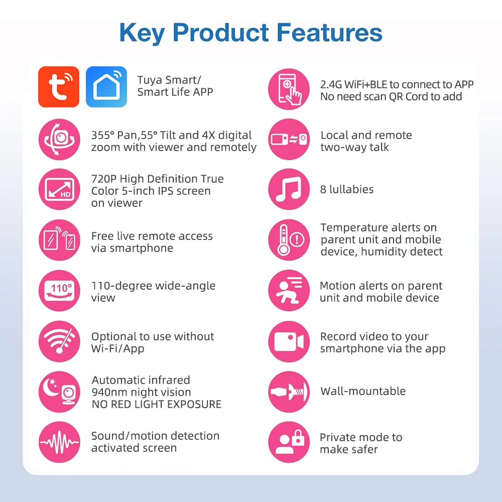 Tuya Smart Video Baby Monitor